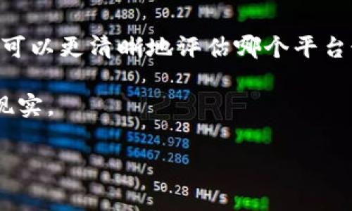 在选择一个靠谱的TP钱包平台时，您可能会考虑多个因素，包括安全性、用户体验、交易费用和支持的数字资产种类。TP钱包（TokenPocket）自推出以来，以其便捷的功能和多样的支持项目，吸引了大量用户。以下是选择靠谱TP钱包平台时需要注意的几个方面。

一、安全性：数字货币的护航者
安全性如同保护数字资产的堡垒。选择TP钱包时，您要确保所使用的平台拥有高等级的安全防护措施。这包括但不限于双重身份认证、密码管理，以及私钥的本地存储。

例如，TP钱包允许用户生成自己的私钥并妥善保存，避免将其托管在中心化平台上。这种去中心化的存储方式可以最大程度上降低风险，确保只有您自己才能访问和管理自己的资产。

二、用户体验：简洁流畅的重要性
想象一下，当您在晨曦中轻松完成一笔交易时，那种愉悦的感觉，这种感觉源于平台的良好用户体验。在选择TP钱包时，界面的和操作的流畅程度是您必须考虑的因素。一个设计友好、易于浏览的界面能极大提升您的使用体验。

TP钱包的界面设计旨在为用户提供直观的导航体验，不论是新手还是资深用户，均能快速上手。这种顺畅的体验能够让您在处理交易时，有更多的时间去关注投资决策，而不是被复杂的操作流程所困扰。

三、交易费用：透明与合理的平衡
在金融交易的世界中，费用往往是影响决策的重要因素。选择TP钱包时，了解不同平台的交易费用情况，可以帮助您更好地规划投资收益。

许多用户对TP钱包的评价都提到其交易费用的透明性。TP钱包通常会在交易前明确告知用户需要支付的费用，避免了隐藏费用带来的不满情绪。这样的透明度不仅令人安心，也体现了平台对用户资金的尊重。

四、支持的数字资产：多样选择的乐趣
在数字货币这一飞速发展的领域，各种新兴资产不断涌现。选择一个能够支持多种数字资产的TP钱包平台，无疑能为您的投资组合增添无限可能。

TP钱包支持从比特币到以太坊，再到各类主流和小众项目的数字资产，给用户提供了极大的灵活性。这样一来，无论您是热衷于投资主流币种，还是对新兴项目情有独钟，TP钱包都能满足您的需求，让您在资产配置上游刃有余。

五、客户支持：解决问题的有力后盾
在使用任何金融平台时，难免会遇到各种问题和困惑。在这种情况下，一个响应迅速、态度友好的客户支持团队，无疑是您最可靠的后盾。

TP钱包的平台通常会提供多种联系方式，包含在线客服、社交媒体和传统电子邮件等。无论您身处何地，遇到问题时能够及时得到帮助，这种支持无疑能让您的体验如同晨曦中的温暖阳光，照亮前行的道路。

六、社区反馈：用户的声音
在数字世界中，用户的声音往往是决定平台好坏的重要标准。通过查看TP钱包的用户评价和社区反馈，您可以获取到真实的使用体验和建议。

在社交媒体和用户论坛中，您可以找到使用TP钱包的真实用户分享的经历。这些反馈可以为您在选择平台时提供重要的参考依据。无论是关于安全隐患的警示，还是交易成功的喜悦分享，真实的声音往往能帮助您更好地寻找合适的平台。

七、不断更新与创新：未来的可能性
在快速变化的数字货币领域，一个平台能够跟上技术发展的脚步，与时俱进，是其持续受欢迎的重要原因。TP钱包如果能保持持续的更新和创新，势必会吸引更多用户。

随着区块链技术的不断发展，TP钱包也在不断完善其功能，提供更多用户需要的服务。比如，推出新的交易功能、支持更多数字资产，或者用户体验。在这样的持续更新中，用户可以感受到平台的活力与未来的无限可能性。

结语：选择你的TP钱包平台
选择一个靠谱的TP钱包平台，不仅关乎您的数字资产安全，更是您数字生活的重要组成部分。通过了解上述因素，您可以更清晰地评估哪个平台最符合您的需求。无论是追求安全性，还是想要令人愉悦的操作体验，TP钱包都可以是您值得信赖的选择。

在这片充满挑战与机遇的数字资产世界中，掌握了选择的方向，便能在晨雾中找到属于自己的老桥，连接起理想与现实。 

希望这些信息能够帮助您找到一个合适的TP钱包平台，让您的数字货币旅程更加顺畅！