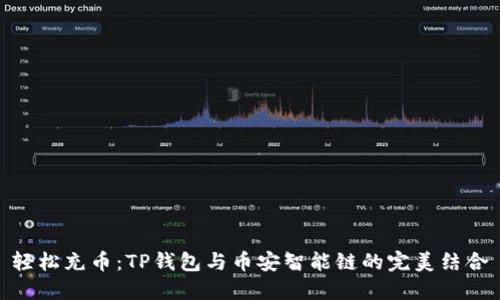 轻松充币：TP钱包与币安智能链的完美结合