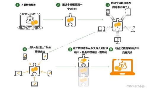 加密货币符号通常是由各个加密货币的官方LOGO或图标来表示。如果你需要加密货币的符号图片，可以访问以下资源：

1. **官方网站**：大多数加密货币（例如比特币、以太坊、瑞波币等）在其官方网站上提供官方LOGO下载，通常在媒体资源部分可以找到。

2. **加密货币交易所**：如币安、Coinbase等交易所的官网也可能提供加密货币的相关图标。

3. **图标库**：像Flaticon、Icons8、IconFinder等网站有很多免费的和付费的图标资源，你可以搜索具体的加密货币名称找到相应符号图片。

4. **维基百科**：加密货币的维基百科页面通常包含图标或LOGO图像，以及相关资料。

如果你需要某种特定的加密货币符号图像，可以告诉我，我可以提供更具体的信息。