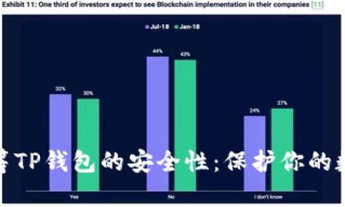 探索红杉众筹TP钱包的安全性：保护你的数字资产之旅