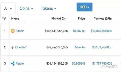 提币到TP钱包的具体步骤可能因平台的更新而有所不同，但以下是一般的操作流程。这些步骤将帮助您将AI Box（aibox）上的数字货币提取到TP钱包中：

步骤一：准备工作
在开始之前，确保您已经在TP钱包中创建了账户，并且该钱包支持您要提取的货币类型。同时，请确认您在Aibox平台上已经完成了身份验证和所需的KYC（了解您的客户）过程，以确保顺利提币。

步骤二：找到您的TP钱包地址
进入TP钱包，找到您要接收的币种。例如，如果您是要提取比特币，请选择比特币，然后点击“接收”或“收款”按钮。系统会生成一个唯一的收款地址，这通常是一串字母和数字的组合。记住复制这个地址。

步骤三：登录Aibox账户
打开您的浏览器，访问Aibox官方网站并登录您的账户。确保您的账户中有足够的余额可以提取，并且了解可能会产生的手续费。

步骤四：找到提币选项
在Aibox账户界面，找到“提币”或“提现”选项。这一选项通常位于账户余额或资金管理部分。点击进入该页面。

步骤五：填写提币信息
在提币页面，您需要填写以下信息：
ul
    listrong提币地址：/strong粘贴您从TP钱包复制的地址。/li
    listrong提币金额：/strong输入您希望提取的币种数量，确保余额充足并考虑到手续费。/li
    listrong备注信息（可选）：/strong您可以选择添加备注，以便于记录但并非必填。/li
/ul

步骤六：确认和提交提币申请
检查您填写的信息是否正确，特别是提币地址。确保所有信息无误后，点击“提交”或“确认”按钮。

步骤七：进行安全验证
为了确保账户安全，Aibox可能会要求您进行额外的安全验证。这可能包括输入您的手机验证码、电子邮件验证码或使用双重身份验证工具。按照指示完成这些步骤。

步骤八：等待提币处理
提交申请后，Aibox会处理您的提币请求。这可能需要几分钟到几个小时的时间，具体取决于网络区块的拥堵情况和平台的处理时间。

步骤九：确认提币到账
一旦提币成功，您会收到一封确认邮件或消息提示。在TP钱包中，您也可以刷新界面，查看新到账的数字货币。如果长时间未到账，请检查交易记录或联系Aibox客服。

总结
通过上述步骤，您可以将资金顺利提取到TP钱包中。注意风险管理，确保您的账户安全，并随时关注平台的政策和手续费变动。

请根据需要咨询相关的技术支持或客服，以获取针对您特定情况的详细帮助。