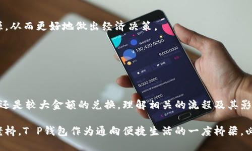 关于“T P钱包兑换多久到账”的疑问，实际上涉及到多个层面的内容，包括支付方式、银行处理时间、以及不同的交易平台之间的通讯效率。为了更好地解答这个问题，我们将从几个方面进行分析，以便帮助您更清晰地了解整个兑换和到账的过程。

一、T P钱包的背景
在开始讨论兑换到账的问题前，我们首先需要了解T P钱包是什么。T P钱包是一款便捷的数字钱包应用，用户不仅可以存储资金、购物支付，还可以进行虚拟货币兑换、转账等操作。这款应用的设计旨在为用户提供一种安全、快捷的支付体验，是现代人生活中不可或缺的一部分。

二、兑换的类型与流程
在T P钱包中，用户可以进行多种形式的兑换，包括时间兑换和货币兑换。时间兑换通常指的是通过某种活动或操作换取钱包内的积分或数字货币，而货币兑换则指的是用户通过钱包将一种货币兑换成另一种货币（如将美元兑换为人民币）。

兑换的流程通常包括以下几个步骤：
ol
    li选择兑换类型：用户需要在钱包内选择自己想要的兑换服务。/li
    li输入兑换金额：用户需要输入自己想要兑换的金额。/li
    li确认交易：在确认交易之前，系统会提示用户相关的手续费和兑换汇率。/li
    li完成支付：用户确认无误后，进行支付操作。/li
/ol

三、到账时间的影响因素
那么，T P钱包的兑换到账时间通常需要多长呢？这取决于多个因素：

h41. 交易类型/h4
不同的兑换类型，其到账时间可能有所不同。例如，实时支付的到账时间通常更快，而某些大型交易可能需要更长的处理时间。

h42. 第三方支付机构/h4
如果您的兑换涉及到银行或其他第三方支付机构，它们的处理时间也会影响到账速度。例如，某些银行的跨行转账可能需要24小时或更长时间，尤其是在周末或假日期间。

h43. 系统维护和高峰时段/h4
在特定时间段，例如节假日、高峰时段，系统的负载增加，可能导致处理速度减慢。此外，如果T P钱包正在进行系统维护或升级，也可能会影响到账时间。

四、如何加快到账速度
用户希望尽快完成兑换并到账，可以采取以下措施：

h41. 选择实时交易/h4
尽量选择实时到账的交易服务，虽然可能会收取一些手续费，但能显著提升到账的及时性。

h42. 使用推荐支付方式/h4
有些第三方支付方式与T P钱包的系统兼容性更高，使用这些方式可以提高交易的成功率和速度。

h43. 注意交易时间/h4
避免在高峰时段进行重大的兑换，选择相对清闲的时间进行操作，能够减少发生延误的可能性。

五、常见问题解答
在有关T P钱包兑换到账的过程中，很多用户可能会有一些疑问，我们来简单解答一下：

h41. 如果长时间没有到账该怎么办？/h4
如果您在预计的时间内没有收到兑换的金额，建议您查看交易记录，确保交易是成功的。如果交易确实完成但金额未到账，请及时联系T P钱包的客户支持服务，进行投诉和查询。

h42. 为什么我的兑换费用那么高？/h4
兑换费用通常由交易类型、金额以及相关的市场汇率决定，建议在交易前仔细查看交易明细，了解每一项费用的来源，从而更好地做出经济决策。

h43. 是否可以取消正在进行的兑换？/h4
在某些情况下，您可以在交易未处理完毕之前取消兑换。需要注意的是，已经处理的交易一旦完成，将无法取消。

六、总结
通过以上对T P钱包兑换到账时间的深入分析，相信大家对这个问题有了更加清晰的认识。无论是日常的小额交易，还是较大金额的兑换，理解相关的流程及其影响因素都能帮助您更好地使用这款数字钱包，避免不必要的等待和烦恼。

希望这些信息能够为您解答疑惑，同时为您以后的使用提供便利。而在这个数字化日益深入的时代，恰如晨雾中的老桥，T P钱包作为通向便捷生活的一座桥梁，必将带给您更多的便捷与智能体验。