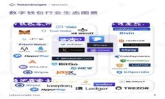 导入手机TP钱包到电脑端的