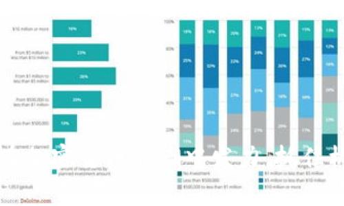 Google如何在加密货币浪潮中发力，抓住机遇改变未来
