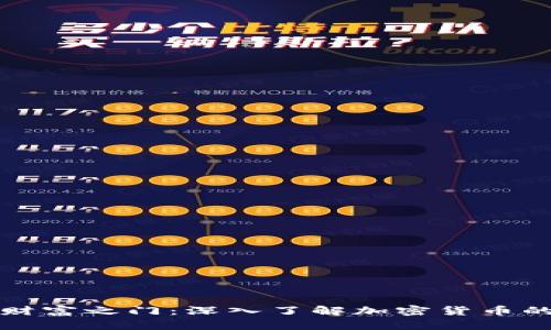 解锁财富之门：深入了解加密货币的私钥