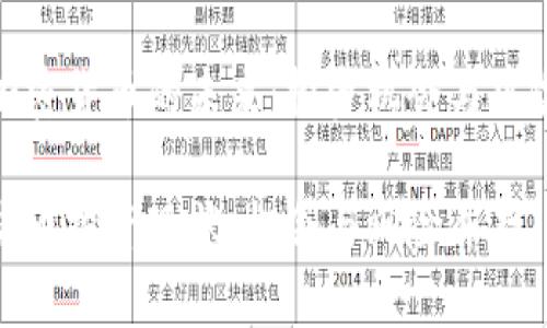 思考加密货币的未来：投资机会与风险并存

加密货币投资现状：机会与风险并存