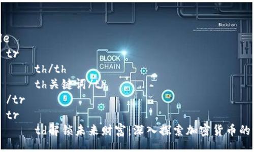 table
    tr
        th/th
        th关键词/th
    /tr
    tr
        td解锁未来财富：深入探索加密货币的世界