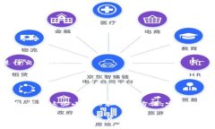 调整TP钱包的矿工费主要涉