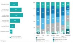 Unlock Your Crypto Potential: J