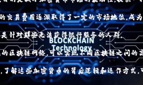 加密货币是一个丰富而复杂的领域，涉及许多不同的数字资产和技术。它们采用加密技术来确保交易的安全性和控制新单位的生成。以下是一些比较常见和重要的加密货币：

1. **比特币 (Bitcoin)**：比特币是第一种也是最知名的加密货币，由一个化名为中本聪的人在2009年创造。比特币被广泛视为数字黄金，旨在提供一种去中心化的支付方式，使用户能够在没有中介的情况下进行交易。

2. **以太坊 (Ethereum)**：以太坊不仅是一种加密货币（称为以太，ETH），还是一个允许开发者构建去中心化应用程序的平台。以太坊引入了智能合约的概念，使得自动化的、不可更改的合约成为可能。

3. **瑞波币 (Ripple/XRP)**：瑞波币主要针对金融机构，旨在跨境支付的速度和成本。XRP是其原生数字资产，可以帮助加速国际金流。

4. **莱特币 (Litecoin)**：被誉为“银”的莱特币是基于比特币的协议创建的，交易速度更快，交易费用更低，适合进行小额支付。

5. **链环 (Chainlink)**：链环提出了一个去中心化的预言机网络，通过连接区块链与外部数据源，使得智能合约能够获取外部数据，从而实现更广泛的应用。

6. **波卡 (Polkadot)**：波卡是一个多链协议，旨在促进不同区块链之间的互操作性。它允许多条链在同一个生态系统中并行运行，增强了整个网络的灵活性和规模。

7. **美金锚 (Tether/USDT)**：Tether是一种稳定币，其价值与美元等法定货币挂钩，目的是减小加密货币市场的波动性，提供一种更稳定的交易媒介。

8. **狗狗币 (Dogecoin)**：起初是作为玩笑诞生的狗狗币，凭借其活跃的社区和较低的交易费用逐渐取得了一定的市场地位，成为一种流行的交易和小额支付工具。

9. **恒星币 (Stellar)**：恒星币的目标是通过简化跨境支付来促进金融包容性，特别是针对那些无法获得银行服务的人群。

10. **原子币 (ATOM)**：原子币是Cosmos网络的原生币，其主要目标是创建一个互联的区块链网络，可以实现不同区块链之间的高效通信。

以上是加密货币的一些代表性例子。每种加密货币都有其独特的机制、目标和应用场景。了解这些加密货币的背后逻辑和运作方式，可以帮助我们更好地把握数字货币的未来发展趋势。