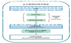 baioti伊朗的石油加密货币
