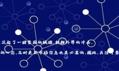 加密货币,价格操纵,投资风