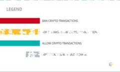 如果您忘记在TP钱包中添加