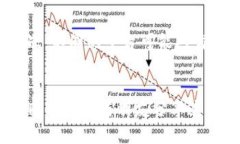 “t p钱包”是一款能够方