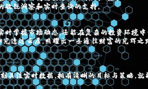 追踪数字财富：实时加密货币指数查询，让投资决策更明智！  
关键词：加密货币, 实时查询, 投资决策  

引言：拥抱数字时代的财富之路  
在这个阳光透过晨雾的早晨，许多人都在朝着实现财富自由的方向努力奋斗。然而，面对瞬息万变的金融市场，尤其是加密货币的璀璨星空，如何才能抓住那闪亮的机会？正如一只翱翔于蔚蓝天空中的鹰，只有实时获取市场动态，才能做出精准的投资决策，确保在这波澜壮阔的经济大潮中立于不败之地。  

加密货币：新时代的投资机会  
加密货币，这个源自2010年代初的名词，如今已成为全球经济的热门话题。在信息如细雨般滋润大地的时代，加密货币以其去中心化及匿名性逐渐获得投资者的青睐。从比特币的风靡，到以太坊带来的智能合约革命，这些数字货币如同闪烁的晨星，吸引着无数追梦者。  
然而，如何在这一片星空中进行有效的探索，是每个投资者都需深思熟虑的问题。实时数据显示，如同一幅随风起舞的彩虹，能够帮助我们捕捉到市场变化的细腻脉搏。时机，就是抓住机会的最佳时刻。  

为何选择实时加密货币指数查询  
想象一下，正当你在咖啡馆里享受清晨的浓郁咖啡香，手中的移动设备却能让你一手掌握全球加密货币的走势。这种便利的背后，是实时加密货币指数查询提供的强大支持。  
实时数据不仅能够反映当前市场的买卖价格，还可以揭示出每种货币的历史表现、交易量及波动幅度。这样一来，投资者便可以根据这些数据，及时调整投资策略，从而抓住潜在的升值机会。  
比如说，当一款新兴的加密资产在市场中崭露头角时，借助实时查询工具，投资者可以第一时间洞察其价格及交易活跃度，为他们在投资之路上铺平道路。  

如何实现实时加密货币指数查询  
实现实时加密货币指数查询，并不需要成为技术天才。如今，市面上各种应用程序和网站如繁星般应运而生，他们为我们提供了简便的工具，助力我们在这个复杂的数字世界中航行。  
例如，CoinMarketCap、CoinGecko及Binance等平台，提供了丰富的实时数据以及易于阅读的图表分析。这些工具不仅直观，而且氛围温馨，仿佛在素雅的书房里，与朋友们分享智囊团的智慧。  
用户只需通过输入货币名称，便能查看其实时价格走势图、交易量及市值等信息。这种快速的获取方式，犹如高手在身旁，随时为你指出市场的方向，助你在投资的浪潮中乘风破浪。  

实时数据背后的深层分析  
然而，仅仅依靠实时数据是不够的。正如一个优秀的厨师需要精心挑选每一味材料，仅有快速的查询工具不足以构建出完美的财富大餐。我们还需要借助数据进行深入分析，结合市场走势与新闻动态，才能进行更全面的投资决策。  
例如，当看到某种加密货币在过去几小时内价格大幅波动时，投资者应进一步了解背后的原因：是市场情绪的影响，还是某个全球性事件的反响？  
实时查询的结果与深层分析相辅相成，形成一道坚实的防线，帮助你在复杂的投资环境中保持冷静，从容应对。而这种深入的思考过程，如同一场心灵的旅程，让我们在面对选择时更加果断。  

完善你的投资决策策略  
在这个充满未知的加密货币市场，完善的投资策略是每位投资者的护身符。无论是初入市场的“新兵”，还是久经沙场的“老将”，适时的决策策略同样重要。  
一份好的投资策略应包括多元化投资、风险管理及定期回顾调整。通过实时数据的帮助，投资者可以随时调整投资组合，确保资金在不同币种间均衡分配，以降低风险。  
比如，一位聪明的投资者决定在某个时段增持比特币，同时逐步减少对其他小型山寨币的投资。这种灵活的策略，正是基于对市场的敏锐洞察和实时查询的支持。  

总结：与时代共舞，走向未来的投资之路  
在信息如细雨般渗透生活的当下，了解实时加密货币指数的价值，绝对是拥抱数字时代的必要步骤。通过这一方式，投资者不仅能实时掌握市场动态，还能在复杂的投资环境中保持理智的判断和决策。  
因此，我们的目标是在这片星空中找到自己的位置，借助实时查询工具，分析市场动态，制定出个性化的投资策略。就如晨雾散去，阳光透过云层，照耀出一条通往财富的光辉之路。  
在未来的岁月里，寻找属于自己的那颗闪烁的星星，在加密货币的银河中扬帆起航，让自己的财富自由梦想逐步成真！  

结尾：一路同行，期待美好未来  
在此，我们不仅鼓励每位投资者踊跃行动，还希望大家在追求财富的过程中，能够享受这段旅程的美好。无论未来如何变化，只要时刻关注实时数据，拥有清晰的目标与策略，就能在加密货币的旅途中，乘风破浪，勇往直前！  