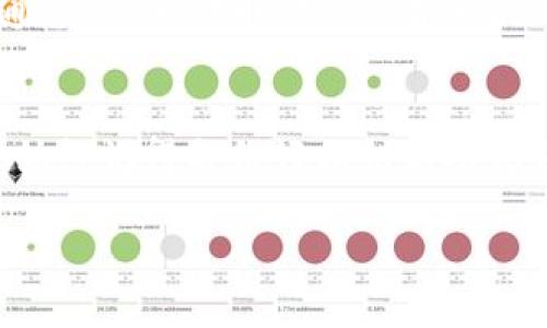 在使用TP钱包（TokenPocket）时，删除代币其实是一个相对简单的过程。不过，需要注意的是，删除代币并不会从区块链上消除这些代币，它仅仅是将代币从你的钱包界面中隐藏起来。下面是删除代币的步骤：

步骤一：打开TP钱包
首先，确认你已经安装了TP钱包应用，并打开它。在主界面中，你会看到你的资产列表，各种代币在这里一览无余。

步骤二：进入代币管理页面
在主界面中，找到并点击“资产”或“我的资产”选项。这将带你到代币管理页面。在这里，你将可以看到所有持有的代币以及它们的当前余额。

步骤三：选择需要删除的代币
在代币列表中，找到你想要删除的代币。对这个代币进行长按，通常会出现一个弹出菜单，显示有关这个代币的更多选项。

步骤四：选择删除操作
在弹出的菜单中，选择“删除”或“隐藏”选项。确认你的选择，系统会提示你代币将不再显示在资产列表中。

步骤五：检查修改
删除代币后，返回到资产主页面，检查一下确认该代币是否已经不再显示。如果一切顺利，你将不会再看到该代币。

注意事项
删除代币并不意味着你失去了代币的所有权。在需要的时候，你可以重新添加代币，只需通过“添加代币”功能，输入合约地址或者搜索代币名称即可重新将其加入钱包界面。

总结
通过上述步骤，你可以轻松地在TP钱包中删除不需要的代币，让钱包界面更加简洁。不过，始终记得备份好私钥和助记词，以确保你的资产安全。

希望这些信息能帮助到你！如果还有其他问题，欢迎随时询问。