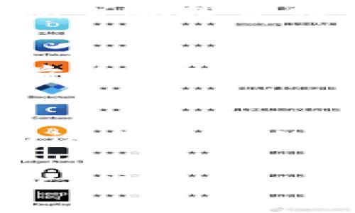 加密货币GRTC：金融未来的璀璨明星

jongjianci加密货币, GRTC, 区块链/jongjianci

引言：金融新纪元的曙光
在晨曦初露的时刻，一个崭新的金融时代悄然来临。加密货币如同璀璨的星辰，在这个新时代的天空中闪耀。GRTC，这一新兴的加密货币，仿佛是那颗最闪亮的星，吸引着无数投资者的目光。它不仅仅是一种金融产品，更是一个时代精神的象征，代表着创新、自由和无畏。

GRTC的起源：一场技术革命的序章
若将GRTC比作一颗迅速生长的种子，它的根源可以追溯到区块链技术的诞生。区块链犹如一条透明而安全的河流，将信息如雨后春笋般逐步展现。GRTC便是在这片创新的沃土中孕育而生。它的出现，标志着数字资产的未来将发生翻天覆地的变化。

GRTC的独特性：超越传统的金融模式
当大多数加密货币仍停留在价格波动的表面时，GRTC却如同钻石般独具光辉。它不仅融合了先进的技术，还通过社区治理、智能合约等创新机制，构筑了一个开放且透明的生态系统。在这里，每一位用户都是参与者、贡献者，甚至是决策者。这种紧密的社区精神和强大的共识机制，使得GRTC在众多竞争者中脱颖而出。

GRTC的应用场景：现实与梦想的交汇
想象一下，你正漫步于一个小镇的市场，摊位上琳琅满目的手工艺品闪闪发光，此时你只需掏出手机，轻轻一扫，便可瞬间完成支付。GRTC的应用场景，不仅存在于虚拟世界，更早已渗透到我们的日常生活。在电子商务、金融服务、游戏资产等多个领域，GRTC都展现出无与伦比的灵活性和实用性。无论是咖啡馆的交易，还是跨国商贸的支付，GRTC都让每一次交易变得简单而直接。

GRTC的未来：信仰与机遇并存的航道
看向未来，GRTC不仅仅是金融工具，更是信仰的延续。投资GRTC，不止是对财富的追逐，更是对未来的期许。像是在幽暗的隧道中，GRTC的光芒似乎指引着我们走向更遥远的彼岸。一场新的革命正在酝酿，唯有勇者能在这场浪潮中掌舵。

如何开始投资GRTC：从小步到大步的蜕变
踏上投资之旅，仿佛是攀登一座高山，开始的每一步都至关重要。那么，我们该如何迈出这第一步呢？首先，了解市场、选择钱包、注册交易所，一个个小目标的实现，将助你稳步向前。接着，关注新闻，踏准节奏，捕捉每一个信号，随着市场的波动而不断调整策略，如同在一场舞会上随音乐而舞动。

风险管理：稳健航行中的明智选择
然而，正如大海的波涛汹涌，投资GRTC的路上并非一帆风顺。风险与机遇并存，智慧的投资者不会盲目追逐涨势，而是会在此过程中制定合理的风险管理策略。分散投资、设立止损、定期审视投资组合，都是防范风险的有效手段。想象一下，在狂风骤雨的夜晚，稳健的船只总能平稳行驶。

加入GRTC社区：共同编织未来的梦想
在这个充满希望的时代，GRTC不仅塑造了个人的财富梦想，更希望所有参与者共同携手，构建一个繁荣的社区。在这个平台上，信息的共享、经验的交流、资源的互助，都是让我们共同前进的动力。加入GRTC社区，你不仅成为了投资者，也成为了梦想的推动者和实现者。

结语：加密未来的守护者
伴随着GRTC的发展，我们有理由相信，未来的金融将更为透明、高效和公平。而我们正站在这个全新时代的风口浪尖，肩负着历史赋予的使命。每个人的参与都至关重要，让我们共同为这份美好的未来而努力。让GRTC在我们的掌中，照亮每一个角落，成为加密时代的璀璨明珠。

conclusionYour action matters. Whether you're a curious explorer or a seasoned investor, taking the step toward embracing GRTC could redefine your financial future./conclusion