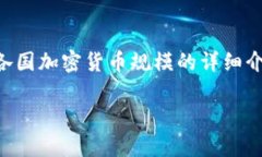 请注意，由于您的请求涉