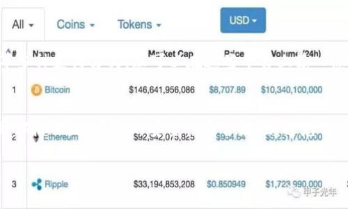 要向TP钱包（通常指的是某种数字货币钱包）充币，您可以通过以下几种方式进行：

1. 通过交易所充值
在主流的数字货币交易所（如币安、火币、OKEx等）创建账户后，您可以通过法币（如人民币、美元）购买数字货币，然后将其转账到您的TP钱包。要进行操作，您需要在交易平台上选择您想购买的币种，完成相应的身份验证与支付流程。

2. 通过朋友或其他用户转账
如果您有朋友或其他用户愿意与您进行数字货币交易，您可以向他们索要币种，并提供您的TP钱包地址。他们将可以直接将数字货币转入您的钱包中。这种方式通常比较灵活，但您需要确保与可信的人进行交易，以避免潜在的诈骗风险。

3. 使用银行卡直接充值
部分第三方支付平台或钱包直接支持银行卡充值功能。在相关应用中选择“充值”或“购买”选项，绑定您的银行卡，然后按指示操作。此方式相对方便，但要确保平台的合规性和安全性。

4. 使用ATM机
在某些地区，您可能会找到支持加密货币的ATM机。通过这种机器，您可以将现金存入后，获取相应的数字货币并转账至TP钱包。这种方式为用户提供了一种快速且相对简单的途径，但需要注意ATM的手续费和汇率问题。

5. 多种加密交易服务平台
现在市场上有许多服务平台专门提供快速的加密货币购买服务，包括通过信用卡、借记卡、PayPal等多种支付方式。您可以在这些平台上输入您的TP钱包地址，选择想要购买的币种进行充值。这些服务通常用户友好，并有较快的资金到账时间。

总结
充币到TP钱包的方式多种多样，从交易所到账到朋友转账，全方位满足不同用户的需求。最重要的是，确保所选方法的安全性与合规性，避免任何可能的损失。始终保持警惕，选择信誉良好的平台和服务，才能安全地享受数字货币的便利。

希望这些信息能帮助您成功充值TP钱包！如果您有进一步的疑问，请随时咨询。