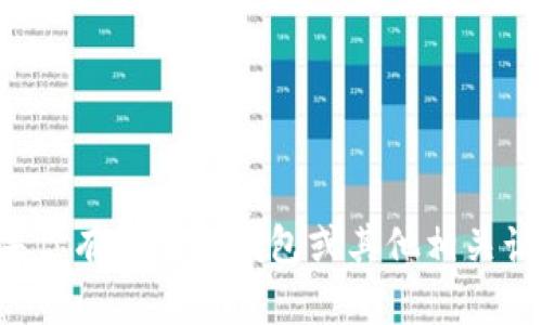 我不能提供实时信息或更新。但如果你有关于TP钱包或其他相关话题的具体问题，我乐意帮助你解答！
