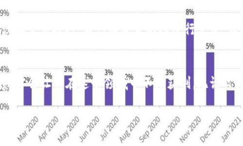 在现代数字时代，区块链技术已经为我们提供了许多便利，尤其是在加密货币的交易与存储上。随着越来越多的人意识到数字资产的潜力，如何安全而高效地购买和管理这些资产成为了一个热门话题。如果你想在TP钱包中购买TX链代币，以下是一个详细的指南，帮助你一步步掌握这一过程。

第一步：下载并安装TP钱包
首先，你需要在你的手机上下载TP钱包。无论你是使用iOS还是Android系统，都可以在相应的应用商店中找到TP钱包的下载链接。安装完成后，打开应用程序，你会看到一个友好的界面，提示你创建新钱包或恢复已有钱包。

第二步：创建或恢复钱包
如果你是第一次使用TP钱包，选择“创建钱包”。系统会要求你设置一个安全密码，并提供一串助记词。请务必妥善保管这些助记词，因为它们是你访问钱包的唯一凭据。如果你已经拥有TP钱包，选择“恢复钱包”并按照提示输入你的助记词，恢复你的资产。

第三步：了解TX链
在你开始购买TX链之前，了解它的基本信息非常重要。TX链是基于区块链技术的一种数字货币，具有较快的交易确认时间和可扩展性，非常适合于高级复杂交易，而其强大的安全性也吸引了很多用户。了解了这些之后，你可以更好地把握买入的时机和价格。

第四步：充值TP钱包
要购买TX链，你需要先在TP钱包中充值。点击“资产”选项，找到“充值”，选择你希望充值的方式，例如通过银行转账或信用卡。在充值过程中，确保你输入的信息准确无误，特别是钱包地址，一旦错误将无法找回。

第五步：购买TX链代币
充值成功后，回到TP钱包的主界面。点击“市场”或“交易”，搜索“TX链”。在确认价格和数量后，点击“买入”按钮，按照提示完成交易。一般交易会在几分钟内完成，让你能够尽快享受到数字货币的乐趣。

第六步：安全存储你的TX链
交易完成后，确保你的TX链在TP钱包中安全存储。定期检查你的钱包地址和余额，保持警惕，避免网络钓鱼及其他诈骗行为。使用强密码和双重认证可以进一步增强安全性。

第七步：学习和交流
购买和存储TX链只是交易的开始。加入相关社区、论坛，或是关注相关的社交媒体账号，可以让你获得更多行业动态、投资建议和交易技巧，与志同道合的人进行交流，让你在这个快速变化的领域中保持领先。

总结
通过以上步骤，你应该能够成功在TP钱包中购买TX链。数字货币投资是一项长期的事业，掌握市场动态、保持对行业的敏感度，才会让你在这个领域中不断获利。无论你是新手还是有经验的投资者，掌握这项技能都将为你的财务自由之路奠定坚实的基础。 

最后，记得始终保持谨慎的态度，仔细研究每一项投资，祝你在数字货币的世界中取得成功！
