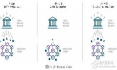  直接体验数字货币的魅力