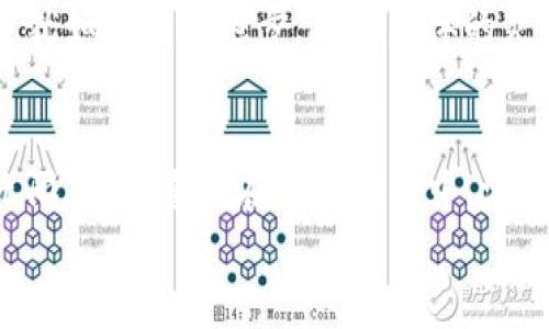 
  直接体验数字货币的魅力：使用TP钱包轻松购买加密币！ / 

关键词
 guanjianci TP钱包,数字货币,加密币 /guanjianci 

引言：走进数字货币的世界
在晨曦照耀的城市角落，越来越多的人们开始意识到数字货币的潜力。你是否曾梦想过拥有一种货币，不受任何国家的限制，可以随时随地进行交易？随着TP钱包的出现，这种梦想已经不再遥不可及。它像一把钥匙，打开了通往数字财富的门。今天，我们将深入探讨如何通过TP钱包轻松购买加密币，让你的数字资产之旅从这里启航。

第一步：下载TP钱包
在探索这个崭新的数字领域之前，第一步就是为你的智能手机安装TP钱包。无论你是苹果用户还是安卓用户，TP钱包都能在各大应用商店中轻松找到。下载完成后，打开应用，你会看到一个简洁而又现代的界面，就像清晨的第一缕阳光，令人倍感温暖。

第二步：创建你的数字身份
创建钱包的过程类似于为自己打造一个安全的小巢。你需要设置一个强密码，像编织一张坚固的网，保护你的资产不受侵犯。此外，TP钱包会为你生成一组助记词，这是你恢复钱包的重要凭证，务必将其妥善保存，如同珍藏一封来自未来的信件。

第三步：充值你的钱包
在开始购买加密币之前，你需要为你的TP钱包充值。打开TP钱包，点击“充值”或“买币”功能，你可以选择通过银行卡或其他支付方式转入资金。仿佛在一条永不干涸的河流中，你的资金在这条特定的旅程中开始流动，汇聚成未来财富的基础。

第四步：选择加密币
在TP钱包中，你会发现各种多姿多彩的加密币，仿佛是夜空中闪烁的星辰。无论是比特币、以太坊还是其他新兴币种，每一种都蕴含着无尽的可能。根据自己的投资理念与风险承受能力，选择适合你的数字资产，像挑选一本书，寻找与你灵魂共鸣的故事。

第五步：确认交易
在决定好购买的币种后，点击“购买”并核对交易信息。在确认页面，你会看到详细的支付信息和交易费用，仿佛是在导航系统的指引下，确保你不会迷失方向。一旦确认，无需再犹豫，点击“确认支付”，交易就会如清风般迅速完成。

第六步：查看交易记录
购买成功后，你可以在TP钱包中查看你的交易记录。这些记录就像你人生旅途中的精彩瞬间，记录了你每一次的决策和成长。通过这些数据，你可以分析自己的投资状态，及时调整策略，让自己的数字资产不断增值。

第七步：安全和隐私的保护
在网民世界中，安全至关重要。TP钱包提供多重安全保障，如生物识别和双重认证，确保你的数字资产如同坚固的堡垒，不被外界侵扰。记住，安全是保护你数字财富的第一道防线，就像一颗种子在沃土中生根发芽。

第八步：投资心态的培养
数字货币市场充满了波动与未知，心态的平衡显得尤为重要。在这个过程中，不妨学会耐心与冷静，正如一位渔夫在平静的湖面上等待，期待着丰收的时刻。当你学会把握心态，你会发现，投资不仅仅是数字的游戏，更是思维和情绪的舞蹈。

九、保持学习和更新
数字货币的世界瞬息万变，每一天都有新的挑战和机会。订阅数字货币的相关新闻，参与网络研讨会，与其他交易者分享经验，提升自己的投资眼光。这犹如在清晨跑步，保持身体的灵活与敏捷，更好地迎接未来的每一个挑战。

总结：迈向数字未来
通过TP钱包，你可以轻松进入加密货币的世界，接受这一创新的财富管理方式。每一个步骤，每一次决策，都不是单纯的投资，而是在探索数字经济的无限可能。愿你在这条旅程中，满载而归，迎接属于你的数字未来。

在这段旅程的最后，记得与身边的人分享你的体验和想法，让更多的人了解这个充满机遇的领域。接下来，让我们一起踏上这段通往数字财富的旅程吧！
