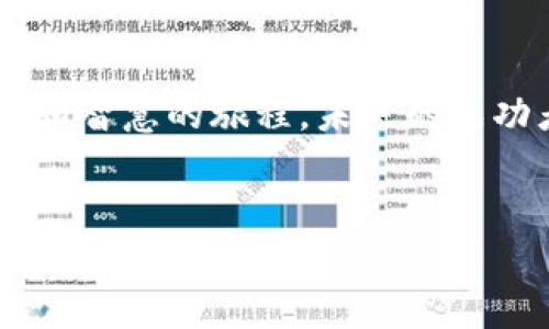 探索加密货币挖矿的投资潜力与未来发展
加密货币,挖矿,投资/guanjianci

引言：从晨曦中崭露的机会
在这数字浪潮席卷而来的时代，加密货币像一颗璀璨的宝石，在晨曦中闪耀着难以抗拒的光芒。加密货币挖矿，这一曾经被认为是小众的技术，现在已成为科技与财务结合的一个热点话题。通过深挖更深入的内核，我们能够理解这股潮流背后的意义，并抓住潜在的机会。

加密货币挖矿是什么？
加密货币挖矿是通过计算机解决复杂的数学难题，以验证并记录交易至区块链的过程。想象一下，仿佛是在郊外的矿山中挖掘金矿，矿工们在寒风凛冽的天气下艰苦奋斗，只为了找到那令人心动的金块。在数字世界中，这些“矿工”不仅是在挖掘比特币，还包括以太坊、莱特币等各种加密资产。

挖矿数据中心：现代金矿的缩影
在挖矿的世界里，数据中心如同现实中的金矿，蕴藏着丰厚的数字财富。一个成功的挖矿设施常常由数十台高性能电脑组成，闪烁的灯光和嗡嗡的风扇声彰显着它们的繁忙。像一座现代化的工厂，这里不仅要关注计算能力的强大，电力成本的控制与散热系统的高效同样重要。

挖矿的经济学：投入与产出
当然，挖矿并非仅仅一味追求高效，更是精打细算的投资游戏。在这个充满变数的市场中，挖矿的收益取决于多种因素，如电力费、硬件成本，以及加密货币的市场价格等。想象一下，如果在一个电价极为昂贵的地区，你的矿机就像是昂贵的船只，在风浪中苦苦挣扎；而在电价便宜的偏远地区，挖矿就犹如在平静的湖面上划船，顺风顺水。

环境的舞台：挖矿与可持续性
随着全球对环保的重视，传统的挖矿方式在引发争议。画面中的矿场如同无尽的沙漠，早已失去了其昔日的繁荣。为了迎合可持续发展的呼声，越来越多的矿商开始探索绿色能源，例如太阳能、风能，甚至水能。这就像是在晨雾中的老桥，虽然历经风雨，却依然坚韧不拔，努力朝着更环保的方向前行。

未来探索：技术与市场的双重演变
展望未来，加密货币挖矿将会进入一个新的纪元。随着技术的日新月异，量子计算、AI技术的加入，将为挖矿带来革命性的改变。想象一下，算法如同一位指挥家，随心所欲地调控着这场盛大的交响乐，挖矿的效率将被大幅提升。

投资决策：明智之举
在这个瞬息万变的市场中，决定投资的每一步须经深思熟虑。从挖矿设备的选择，到建造数据中心的位置，每一个选择都有可能左右投资的成败。投资者如同一名航海者，手握罗盘，紧盯前方的海域，要求自己在不断变化的风浪中谨慎前行。

结语：在数字海洋中扬帆起航
加密货币挖矿不仅是一个技术的游戏，更是一次思想与理念的碰撞。在这个充满机遇与挑战的时代，只有敏锐地捕捉到每一个可能，才能在数字海洋中扬帆起航。以开放的心态迎接未来，才能抓住那璀璨闪耀的金石。

总结
通过对加密货币挖矿的深刻理解，投资者可以学会如何在这片充满不确定性的市场中做出明智的决策。无论是从技术的角度，还是从经济学的视角，挖矿都是一场需要耐心和智慧的旅程。未来的成功者将是那些不仅具备技术能力，也具备远见卓识的人。他们如同早起的鸟儿，在一片曙光中抓住最丰沛的食物，而那些仍在梦中沉睡的人，可能将错失这场数字革命的盛宴。

继续学习与探讨
如果你对加密货币挖矿有兴趣，建议继续深入学习相关知识，包括区块链技术、市场动态及其风险管理策略。只有在知识的积累与实践中，你才能找到那独一无二的投资机会！