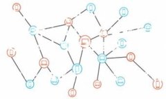 将TP钱包中的USDT转为BNB的