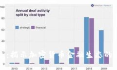拥抱未来：揭示加密货币