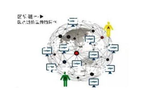 在TP钱包（TokenPocket Wallet）中购买BNB（币安币）是一个相对简单的过程。以下是详细的步骤指南：

第一步：下载和安装TP钱包
首先，如果您尚未拥有TP钱包，您需要在您的手机上下载并安装它。在应用商店中搜索“TokenPocket”并进行下载。安装完成后，启动应用程序并设置您的钱包。如果您已经有一个钱包，可以直接导入您的助记词或私钥。

第二步：设置您的钱包
打开TP钱包后，您需要创建一个新钱包或导入已有钱包。如果是新用户，请确保记录下您的助记词，因为这对于找回钱包非常重要。接下来，确保设置一个强密码，以保护您的资产安全。

第三步：充值您的TP钱包
购买BNB之前，您需要在TP钱包中充值一些主流加密货币，例如USDT或ETH。您可以通过以下方式进行充值：
ul
    li从其他交易所转账：如果您在其他平台上拥有加密货币，可以通过转账的方式将它们转入TP钱包。选择“资产”页面，复制相应的地址，然后在其他交易所进行转账。/li
    li直接购买：某些钱包支持通过信用卡或借记卡直接购买加密货币。您可以在TP钱包内查看是否有这一功能。/li
/ul

第四步：选择一个去中心化交易所（DEX）
TP钱包支持多个去中心化交易所，您可以通过这些DEX进行BNB的兑换。在TP钱包中，找到“DApp”选项，点击进入并选择您想要使用的DEX（如PancakeSwap、UniSwap等）。

第五步：进行BNB交易
在您选择的DEX中，选择从您现有的加密货币（比如USDT或ETH）兑换为BNB。输入您想要兑换的数量，确认交易详情，包括滑点容忍度、交易手续费等。确认无误后，点击“交换”开始交易。

第六步：确认交易
在交易确认页面，您将看到有关交易的详细信息，包括预期的BNB数量和费用。请仔细检查这些信息以确保无误，点击确认以进行交易。通常，交易会在几分钟内完成，您可以在您的钱包中查看BNB余额。

第七步：注意安全事项
在进行任何加密货币交易时，务必注意安全。确保只使用可信赖的DEX和交易平台，定期更新您的钱包应用程序，使用强密码，并考虑开启两步验证以增强安全性。

第八步：管理和使用您的BNB
获得BNB后，您可以将其用于多种用途。例如，您可以使用BNB支付交易费用、参与币安生态系统的项目，甚至通过质押获得一定的收益。探索BNB的多种用途，将其融入您的投资策略中。

通过以上步骤，您可以顺利地在TP钱包中购买BNB。随着加密货币的不断发展，BNB作为一种重要的数字资产，具有广泛的应用前景。希望您能够在加密世界中越走越远，实现自己的财富目标！

以上内容为在TP钱包中购买BNB的全面指南，您可以根据自己的需要和市场状况灵活调整操作步骤。在这个变化快、机会多的领域，保持学习和研究的态度至关重要。