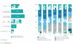 在TP钱包（TokenPocket Walle