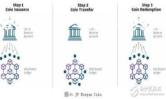 波场币（TRON）本身并不直