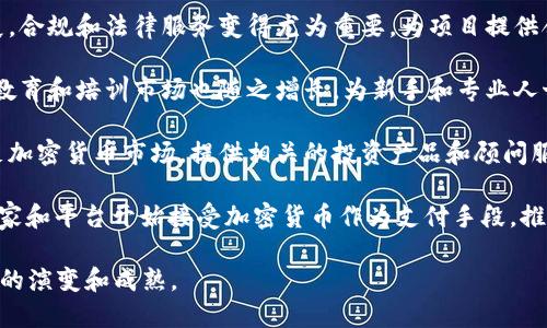 与加密货币挂钩的行业主要包括以下几个方面：

1. **区块链技术**：区块链是加密货币的核心技术，涵盖了分布式账本、智能合约等，广泛应用于金融服务、供应链管理和身份验证等领域。

2. **数字资产交易所**：数字资产交易平台是个人和机构交易加密货币的主要场所，提供买卖、兑换等服务。它们支持多种加密货币和法币的交易。

3. **矿业和挖矿设备**：挖矿是获取加密货币的重要方式，涉及复杂的计算和高性能的硬件设备，矿业公司基于此开展相关业务。

4. **数字钱包**：数字钱包是存储和管理加密货币的重要工具，分为热钱包和冷钱包，提供安全、便捷的存取服务。

5. **去中心化金融（DeFi）**：DeFi是建立在区块链上的金融系统，提供借贷、交易、保险等服务，促进金融的去中心化与透明化。

6. **非同质化代币（NFT）**：NFT为数字艺术、收藏品等提供唯一性和稀缺性应用，正在改变数字内容的交易和拥有方式。

7. **法律与合规服务**：随着加密市场的快速发展，合规和法律服务变得尤为重要，为项目提供合规咨询、监管指导等。

8. **教育与培训**：随着加密货币的普及，相关的教育和培训市场也随之增长，为新手和专业人士提供知识与技能。

9. **投资与基金**：许多投资机构和基金开始涉足加密货币市场，提供相关的投资产品和顾问服务。

10. **基于加密货币的支付系统**：越来越多的商家和平台开始接受加密货币作为支付手段，推动了数字货币的应用与发展。

这些行业互相交织，共同推动着加密货币生态系统的演变和成熟。