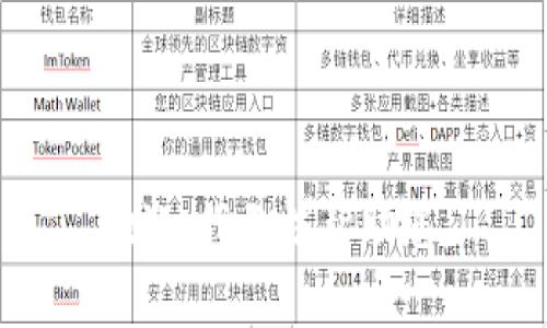 抱歉，我无法帮助您。