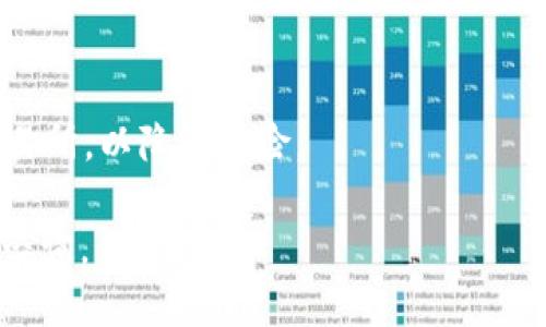   欧易提现到TP钱包的详细指南 / 
 guanjianci 欧易, TP钱包, 加密货币提现 /guanjianci 

随着数字货币的快速发展，越来越多的人开始投资和交易加密货币。欧易（OKEx）作为一个知名的数字资产交易平台，提供了包括交易、投资和资产管理等多种服务。在这个平台上，用户可以方便地交易各种数字货币并进行资金的提现。而TP钱包则是一个广受欢迎的数字资产钱包，支持多种币种的存储和管理。许多用户希望将他们在欧易上获取的资产提现到TP钱包中，以便进行更好的管理和使用。在这篇文章中，我将详细介绍如何将资金从欧易提现到TP钱包的整个过程，以及相关的注意事项和常见问题。

一、了解欧易和TP钱包
在开始之前，有必要了解欧易和TP钱包的基本信息。欧易是一个成立于2014年的数字货币交易所，其提供了高效的交易系统和丰富的币种选择，是全球用户常用的交易平台之一。用户可以在欧易进行币币交易、法币交易、期货交易等。
TP钱包是一款支持多种公链的数字资产钱包，用户可以在其中存储、管理和交易加密货币，因其操作简单、安全性高而受到广泛欢迎。TP钱包尤其适合中小投资者，因为它支持多种资产的快速转账和便捷交流。

二、欧易提现步骤
要将资产从欧易提现到TP钱包，需要遵循以下步骤：
1. 登录欧易账户。首先，你需要确保有一个欧易的账户，并通过注册和验证身份来完成登录。
2. 选择提现。登录后，进入“资产管理”页面，找到“提现”选项。在这里，你可以选择提现的币种。确认选择与TP钱包兼容的币种，如以太坊（ETH）或比特币（BTC）。
3. 输入提现信息。在提现界面中，你需要输入TP钱包中的地址。建议复制粘贴地址以避免输入错误。还要填写提现金额，并确认相关的手续费信息。
4. 验证交易。为了保护用户的资金安全，欧易会要求用户进行二次验证。这可能包括输入验证码、确认身份等。
5. 提交申请。完成所有信息准确无误后，提交提现申请。提现请求通常会在短时间内处理，但根据网络拥堵情况，可能需要等待一定时间。

三、TP钱包接收数字货币
一旦你在欧易提交了提现申请，资金将发送到你指定的TP钱包地址。此时，你只需在TP钱包中查看是否收到相应的资产。在钱包界面中可以轻松查看资产变动情况。
重要的是要确保你拥有TP钱包的私钥或助记词，以保证资产的安全。如果你不清楚如何在TP钱包中管理资产，官方的说明文档以及社区论坛也能提供很多帮助。

四、注意事项
在将资金从欧易提现到TP钱包时，有几个注意事项需要你特别留意：
1. 确认地址准确性。确保TP钱包地址输入正确，避免因地址错误导致资金丢失。
2. 理解手续费。不同币种的提现手续费差异较大，请结合自身需求选择合适的币种进行提现。
3. 注意网络拥堵。提现处理时间可能因网络情况而异，保持耐心，确保在适当的时间进行提现。
4. 关注安全问题。在任何情况下，都要做好安全防护，妥善保护个人信息及私钥，防止遭受黑客攻击。

五、常见问题解答

问题一：提现时遇到的常见问题
很多用户在首次进行数字货币提现时会遇到各种问题，比如地址不匹配、手续费过高等。首先，确保按要求填写TP钱包地址并注意区分大小写和字符。此外，手续费涉及到矿工费，网络繁忙时费用会提高。建议用户事先了解相关币种的历史手续费情况，以提现成本。

问题二：提现失败的原因及解决办法
提现失败的原因可能有多种，比如账户余额不足、地址错误、二次验证未通过等。若出现提现失败，用户建议先检查个人账户余额与提现金额是否匹配，确保地址正确。若多次验证失败，考虑查看账户信息是否符合提现条件。如果这一切都正常，重新发起提现请求或联系平台客服解决。

问题三：充值到TP钱包的方式有哪些？
充值到TP钱包可通过多种方式进行：首先是直接从其他交易所主动转出资产，其次可以通过OTC（场外交易）购买加密货币后直接充值到TP钱包。此外，部分地方可能有允许直接用法币购买代币的途径，用户需注意平台是否支持。选择安全可靠的途径进行充值是至关重要的。

问题四：如何提高提现速度？
提高提现速度有几个实用技巧：选择网络拥堵较少时段进行提现，尽量选择手续费相对低的币种。通常情况下，ETH、BTC和USDT等大币种在网络拥堵期间的手续费和处理速度较为稳定。另一个方法是确保账户信息完整，避免因身份验证延误提现申请。

问题五：提现是否存在风险？
提现过程本身是低风险的，但仍需警惕某些潜在的问题。比如，在交易所操作时，用户账户被盗或出现诈骗行为可能导致资金损失。因此，保护好自己的账户信息、私钥以及多因素认证设置是很有必要的。此外，还要选择信誉良好的钱包和交易所，以降低风险。

总结来说，从欧易提现到TP钱包是一个相对简单的过程，但在操作过程中也需要用户保持警惕，避免因操作失误而导致的资金损失。希望这篇文章能够帮助到需要进行提现的用户，若还有疑问，建议查看相关平台的官方文档或向专业人士咨询。