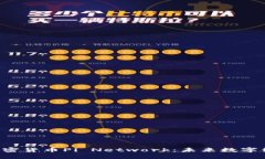  区块链加密货币Pi Networ