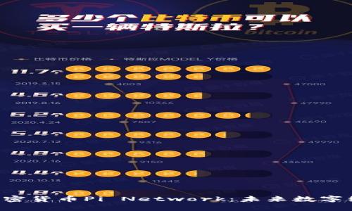  区块链加密货币Pi Network：未来数字经济的新星