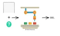 如何通过TP钱包以最低费用