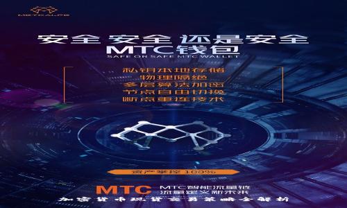 加密货币现货交易策略全解析