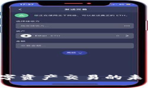 加密货币和数字资产交易的未来：机遇与挑战