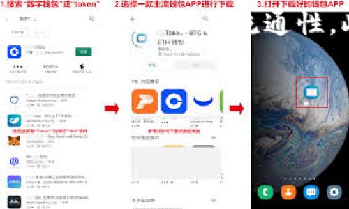 
  从哪里转 USDT 到 TP 钱包？/  

关键词
 guanjianci USDT, TP 钱包, 加密货币转账/ guanjianci 

引言
随着区块链技术的不断发展，加密货币的使用越来越广泛。USDT（Tether）作为一种稳定币，因其与美元挂钩而受到用户的广泛欢迎。TP 钱包则是近年来新兴的一种加密货币钱包，具有安全性高、用户体验佳等特点。那么，如何将 USDT 转账到 TP 钱包呢？本文将围绕这个问题展开详细的介绍，包括操作步骤、注意事项以及相关问题的解答。

USDT 简介
USDT（Tether）是一种基于区块链技术的数字资产，主要用于在加密货币交易所和平台上进行交易。作为一种稳定币，USDT 的价值与美元挂钩，1 USDT 通常等于 1 美元。这种特性使得用户在进行交易时可以规避价格波动带来的风险。USDT 主要在以太坊、波场（Tron）和奥德（Omni）等区块链上运行，具有较好的流动性和易用性。

TP 钱包简介
TP 钱包是一个安全、便捷的数字货币钱包，支持多种加密货币的存储与管理。用户可以通过 TP 钱包方便地进行转账、收款和查看资产状况。TP 钱包的特点包括安全性高（采用多重签名技术和冷存储技术）、用户界面友好、支持多种语言等，因此受到了很多加密货币爱好者的青睐。

如何将 USDT 转账到 TP 钱包
要将 USDT 转账到 TP 钱包，首先需要确保您在 TP 钱包中有一个有效的 USDT 地址。以下是详细步骤：

h4步骤 1: 获取 TP 钱包的 USDT 地址/h4
在 TP 钱包中，打开应用程序，并登录到您的账户。进入“资产管理”页面，您会看到所支持的不同加密货币列表。从中选择 USDT，点击进入。在 USDT 的页面上，您会看到一个“接收”或“收款”按钮，点击后会显示您 TP 钱包的 USDT 地址（常见的是以 TOKEN 表示的地址）。请务必复制此地址，以确保转账的准确性。

h4步骤 2: 选择转账平台/h4
在获取到 TP 钱包的 USDT 地址后，您需要选择一个转账平台，这可以是一个中心化交易所（如币安、火币等）或是去中心化平台。确保您在该平台上已注册账户并完成了身份验证。

h4步骤 3: 进行转账/h4
登录所选的交易平台，进入“钱包”或“资产管理”页面，在 USDT 的选项中找到“提现”或“转账”按钮。输入您在 TP 钱包中获取的 USDT 地址，并填写转账金额。在确认信息无误后，提交转账请求。部分平台可能需要进行二次验证，按照平台的提示完成相关操作。

h4步骤 4: 等待确认/h4
转账请求提交后，您可以在平台的转账记录中查看状态。一般情况下，转账会在几分钟内完成，但也可能因为网络拥堵等原因导致延迟。您可以在 TP 钱包中查看 USDT 的到账情况。

注意事项
在进行 USDT 转账到 TP 钱包时，有几个注意事项需要强调：
ul
li确保使用正确的 USDT 地址：转账时，务必核对您输入的地址是否正确。如果地址错误，资金可能会永久丢失。/li
li选择合适的区块链网络：不同的 USDT 版本（如以太坊、波场等）有不同的网络，确保选择与您 TP 钱包兼容的网络进行转账。/li
li手续费：进行转账时，交易平台一般会收取一定的手续费，不同的网络手续费不同，请确保了解相关费用。/li
li转账额度：一些交易平台对单笔转账有最低额度限制，请提前了解相关规定。/li
/ul

可能相关的问题解答

h4问题 1: 什么是稳定币？/h4
稳定币是指一种特殊的加密货币，其价值与法定货币（如美元、欧元等）或其他资产（如黄金等）挂钩。稳定币的出现旨在解决加密货币市场的价格波动问题。通过将稳定币的价值与传统金融体系中的资产挂钩，用户可以在进行交易时享受相对稳定的价格。此外，稳定币还能够方便用户在不同的加密货币之间进行转换，提高了加密货币的流动性。稳定币的种类繁多，包括 USDT、USDC、DAI 等。每种稳定币的背后都有不同的机制来确保其价值的稳定性。例如，USDT 是通过银行存款来发行的，官方声明每发行一枚 USDT，就会有一美元的法定货币作为支持。而 DAI 则是通过超额抵押的方式实现其价值的稳定。稳定币的应用场景广泛，用户可以利用它在加密货币交易所进行交易、转账，甚至在某些情况下使用它进行支付与结算。

h4问题 2: TP 钱包有哪些特色功能？/h4
TP 钱包作为一个新兴的数字货币钱包，具备多种特色功能，吸引了大量用户的关注和使用。首先，TP 钱包支持多种加密货币类型，用户可以在一个钱包中管理不同种类的资产。这种多样性使得用户的交易体验更加便捷。此外，TP 钱包还支持离线存储功能，这样用户可以将数字资产保存在冷钱包中，避免因为网络攻击或黑客入侵造成的资产损失。其次，TP 钱包拥有用户友好的界面设计，非常适合新手用户。即使是没有技术背景的用户，也能够轻松上手，顺利进行资产管理。此外，TP 钱包还注重安全性，采用了多重签名技术和生物识别技术，确保用户的资产安全。最后，TP 钱包支持与多种 DeFi 应用集成，用户可以通过 TP 钱包参与流动性挖矿、借贷等操作，实现资产的增值。

h4问题 3: 转账 USDT 的手续费是多少？/h4
转账 USDT 的手续费因平台和区块链网络而异。在中心化交易所进行转账，手续费通常由交易平台设定，用户可以在提现页面查看相关信息。一般情况下，手续费是以一定比例收取的，例如提现的 USDT 数量乘以特定的费率。另外，使用不同的区块链网络转账时，手续费也有所不同，例如以太坊网络的交易费用在网络拥堵时可能会更高。而在波场网络上，手续费相对较低。用户在进行 USDT 转账时，建议提前了解所选平台的手续费政策，并合理选择转账时间，以降低成本。在进行大额转账时，尤其要注意手续费的影响，选择合适的转账时机和方式可以有效节省资金。

h4问题 4: 如何确保 USDT 转账的安全性？/h4
确保 USDT 转账的安全性是每个用户都需要重视的问题。首先，使用强密码和启用双重验证功能可以大大增加账户的安全性。在选择交易平台时，建议选择知名度高、安全性好的平台，以降低资金风险。同时，确认您输入的 USDT 地址是否准确，错误的地址会导致资产的永久丢失。此外，时刻关注钱包和交易所的安全动态，一旦发现异常，及时采取措施，例如及时更换密码等。最后，建议定期备份钱包，并妥善保存备份文件以防资产丢失。同时，冷存储（即将资产存储在网络之外的设备中）也是保护资产的方法之一，尤其对大额资产的管理尤为重要。

h4问题 5: USDT 与其他加密货币的区别是什么？/h4
USDT 作为一种稳定币，与一般加密货币的主要区别在于其价值的稳定性。大多数传统加密货币（如比特币、以太坊等）价格波动较大，投资者在使用时面临较大的市场风险。而 USDT 则通过与美元的固定兑换比例，确保其价格的相对稳定，更加适合用于交易、支付等场景。其次，USDT 的使用场景更加广泛，用户不仅可以在交易所交易，还能在许多商家中使用，增加了其流通性。此外，USDT 还支持多条区块链网络，用户可以依据实际情况选择适合的网络进行交易，增加了操作的灵活性。总的来说，USDT 不仅是投资工具，更是连接加密货币市场与传统金融市场的重要桥梁，为用户提供了更为安全、方便的交易体验。

结论
将 USDT 转账到 TP 钱包的步骤并不复杂，但在具体操作过程中，需要注意相关的细节和安全问题。了解稳定币的特点以及 TP 钱包的功能，可以帮助用户更好地管理自己的数字资产。此外，针对常见问题进行分析，可以进一步提升用户的操作体验与安全意识。在不断发展的加密货币市场中，正确、合理的操作是实现资金增值的关键。

通过以上的介绍，相信您对如何将 USDT 转账到 TP 钱包有了更为清晰的了解。不论您是新手还是资深用户，了解相关知识有助于提升您的交易安全和效率。如果您有更多问题，欢迎继续深入探索加密货币的世界。