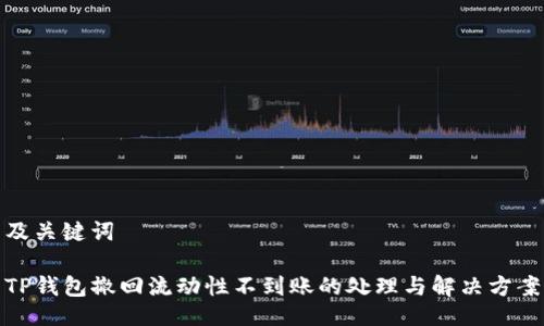 及关键词

TP钱包撤回流动性不到账的处理与解决方案