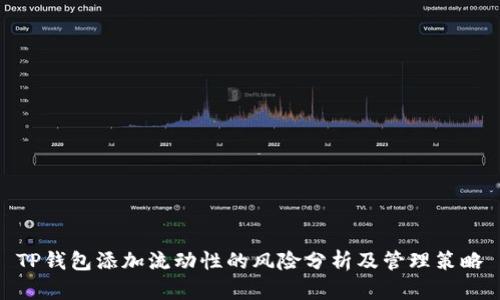 TP钱包添加流动性的风险分析及管理策略