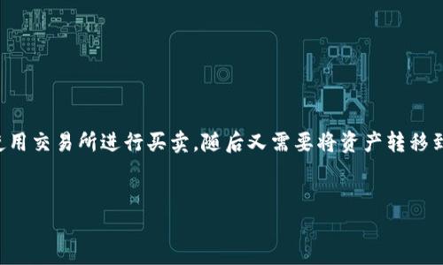 在这篇文章中，我将详细介绍如何将币从mdex交易所转移到TP钱包（Trust Wallet）。随着加密货币的普及，越来越多的人开始使用交易所进行买卖，随后又需要将资产转移到个人钱包以保障安全。本文将分为几个章节进行阐述，包括基础概念、详细步骤、常见问题等，希望能够帮助你顺利完成资产转移。


如何将币从mdex交易所转至TP钱包的详细指南