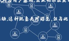 biao ti加密货币市场波动：