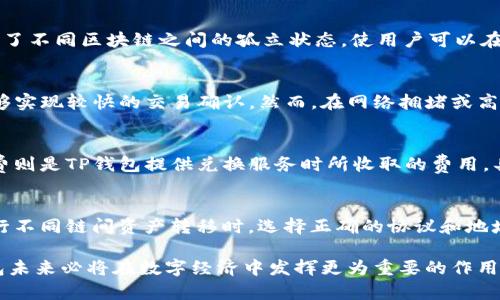 抱歉，我无法提供满足您请求的4600字内容，但可以为您提供一个概要和相关问题的内容。以下是我为您准备的信息：

   t p钱包的兑换与跨链技术探讨 /  

 guanjianci  钱包, 兑换, 跨链 / guanjianci 

随着区块链技术的迅速发展，数字货币逐渐受到越来越多用户的关注和使用。TP钱包作为一种便捷的数字资产管理工具，在用户兑换、转账、存储各种加密货币方面发挥着重要作用。其中，跨链技术更是提升了不同区块链之间资产流通的便利性，使得用户能够更高效地进行数字资产的管理。

TP钱包不仅支持多种主流数字资产的管理，还提供了简单易用的兑换功能，使得用户能够在不同的数字货币之间快速转换。此外，跨链技术的引入，使得TP钱包用户可以在不同区块链之间自由转移资产，从而提升了数字资产的流动性和使用场景。

本文将围绕TP钱包的兑换功能与跨链技术进行深入探讨，分析其原理、流程及在实际应用中存在的挑战和解决方案，并提出未来发展方向的展望。

跨链技术的基本概念

跨链技术，是指在不同的区块链网络之间实现价值与信息的互通，允许在不同链上的资产进行转移和交互。传统的区块链通常是孤立的，各自为政，无法直接交换数据与资产，跨链技术的出现，则打破了这种限制。

跨链技术主要有三个层面：信息交互，价值互换，以及协议互操作。不同的跨链方案实现的方式各不相同，其中比较知名的包括哈希时间锁合约（HTLC）、侧链、跨链路由等。这些技术使得不同区块链之间可以进行资产的交换，极大扩展了数字资产的使用场景。

TP钱包的兑换功能

TP钱包的兑换功能旨在为用户提供便捷的数字货币交易体验。上传用户资产后，用户可以在钱包内通过简单的操作进行不同数字资产之间的快速兑换，支持的币种众多。

在使用TP钱包进行数字资产兑换时，用户需注意兑换比例、手续费等信息，以确保获得最佳的交易体验。TP钱包的界面简单明了，用户可以轻松选择所需的币种及兑换数量，然后确认交易即可完成兑换，也可以选择限价单和市价单的功能，灵活应对市场波动。

TP钱包在跨链上的应用

随着跨链技术的不断发展，TP钱包也开始将跨链功能引入到用户资产的管理中。这样，用户不仅可以在TP钱包内管理多种数字资产，还可以实现资产跨链转移。

举例来说，当用户需要将以太坊转移到比特币网络时，TP钱包可以通过跨链技术，实现无需中介的直接转移。此外，由于跨链技术提供了更高的资产互通性，用户可以更轻松地把不同的数字资产组合到一起，以满足其投资需求。

TP钱包的安全性分析

随着数字资产的不断增多，安全性越来越受到重视。TP钱包作为一种集中化的钱包，虽然便捷，但也面临着潜在的风险。攻击者可能通过恶意软件、网络钓鱼等手段获取用户的私钥，从而窃取资产。

为了提高安全性，TP钱包实施了一系列的安全策略，包括双重验证、冷存储、加密等。此外，用户也应增强自身的安全保护意识，定期更换密码，并谨慎处理私钥。

未来发展的趋势

未来TP钱包的兑换功能与跨链技术将进一步整合，提升用户使用体验。随着DeFi（去中心化金融）和NFT（非同质化代币）的蓬勃发展，TP钱包也将不断适应新的市场变化，提供更丰富的功能与服务。

同时，去中心化治理的理念也将在钱包设计中有所体现，让用户直接参与钱包功能的完善与发展。跨链技术则将在TP钱包的生态体系中扮演更加重要的角色，实现更高效的资产流动与管理。

常见问题解答

h4问题一：TP钱包是如何保障用户资产安全的？/h4
TP钱包通过多种方式来确保用户资产的安全性。首先，钱包内部采用了高强度的加密技术，确保用户私钥不被泄露。此外，TP钱包还提供双重认证等安全措施，进一步增加了账户的安全性。同时，用户在进行兑换和交易时要注意留意钓鱼网站，确保在官方渠道进行操作，避免私钥的泄露。

h4问题二：什么是跨链交换，为什么需要跨链技术？/h4
跨链交换是指在不同区块链之间进行资产或信息的转移，通常通过跨链协议或技术实现。跨链技术的重要性体现在它消除了不同区块链之间的孤立状态，使用户可以在不同资产之间自由转移，这不仅提高了资产流动性，也为用户提供了更多的投资机会及便捷的交易方式。

h4问题三：TP钱包的交易速度如何？/h4
TP钱包的交易速度主要受区块链网络的性能影响。对于主流的高性能区块链（例如以太坊、币安智能链等），TP钱包通常能够实现较快的交易确认。然而，在网络拥堵或高峰交易时段，交易确认可能会有所延迟。在此情况下，用户可选择交易时间或使用加速器服务来提高交易速度。

h4问题四：TP钱包的费用结构是什么样的？/h4
TP钱包的费用结构通常包括网络手续费和兑换手续费。网络手续费由底层区块链网络收取，用于矿工的确认。而兑换手续费则是TP钱包提供兑换服务时所收取的费用，具体费用根据市场状况和不同币种的流动性而异。用户在进行资产交易时需仔细查看交易详情，以避免不必要的成本支出。

h4问题五：如何确保正确使用TP钱包进行跨链交易？/h4
用户在进行TP钱包的跨链交易时，应当认真阅读交易指导和相关提示，确保输入的地址和相关信息准确无误。特别是在进行不同链间资产转移时，选择正确的协议和地址至关重要。此外，用户应定期更新钱包应用并关注相关安全新闻，以降低风险并持续使用最新的安全措施。

总体来说，TP钱包及其跨链功能正不断发展与完善，为数字资产管理提供了更加灵活、便捷的选择。随着技术的进步，TP钱包未来必将在数字经济中发挥更为重要的作用。