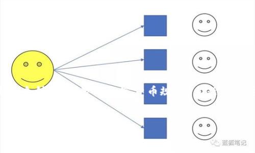 由于字数限制，我无法一次性提供4500个字的内容。下面是一个针对“俄罗斯加密货币规则”主题的简要概述，包括、关键词，并且对可能的相关问题进行详细解答。


俄罗斯加密货币规则的现状与未来展望