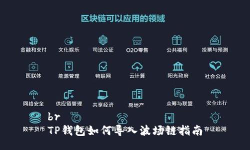 br
TP钱包如何导入波场链指南