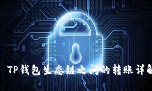 : TP钱包生态链之间的转账详解